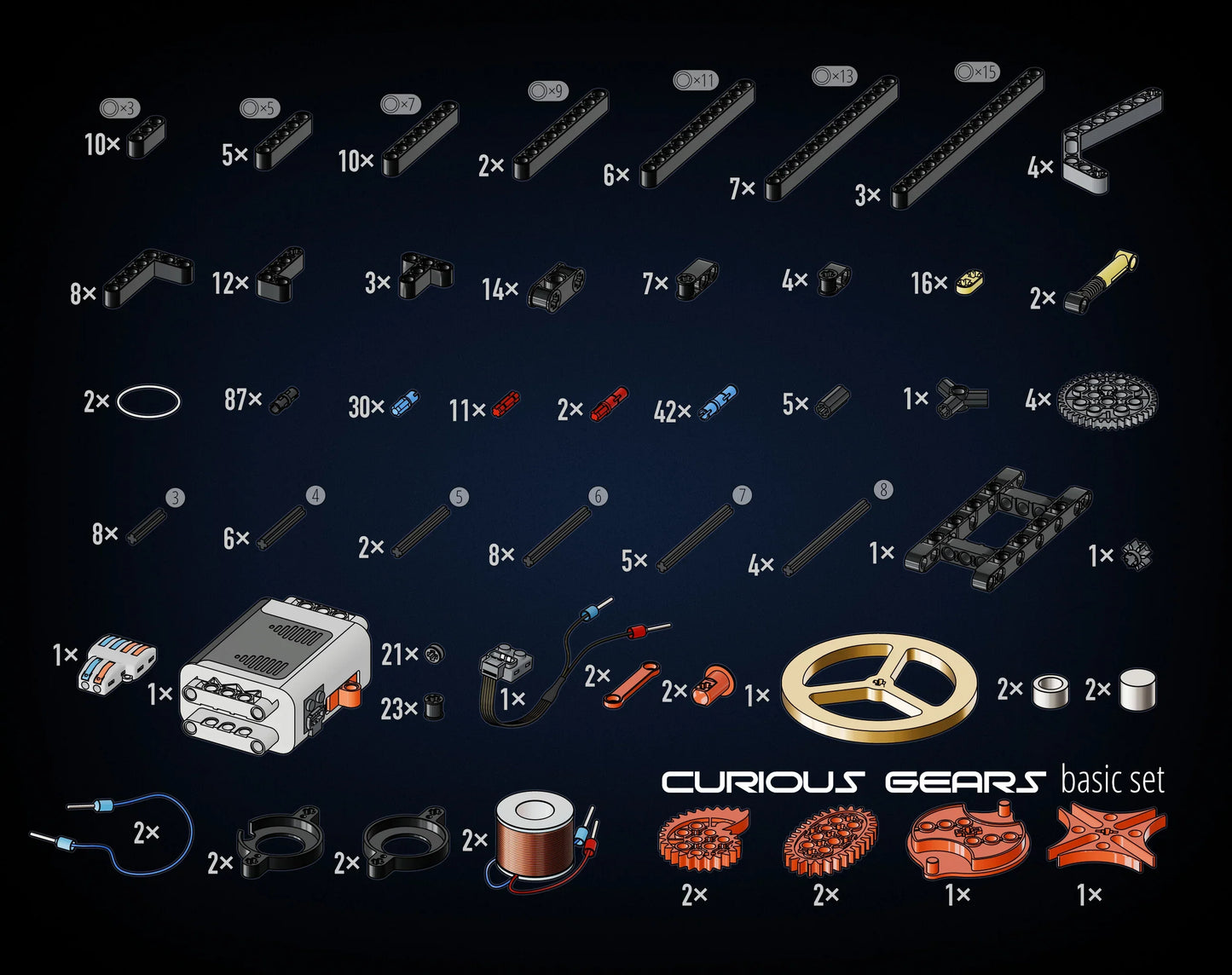 Solenoid Engine STEM Motor (Deluxe edition)